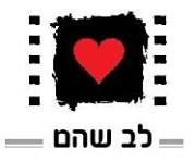 לב שהם לב שהם